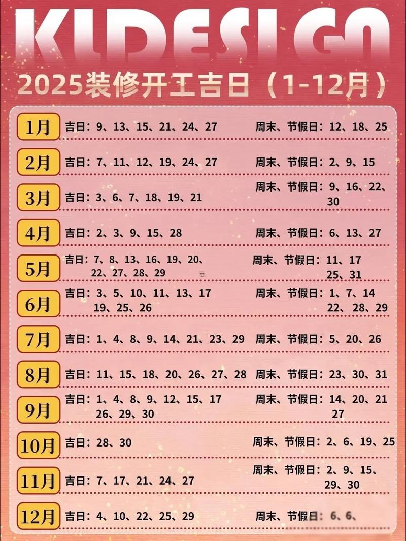 2025年10月搬辦公室最佳吉日有哪幾天