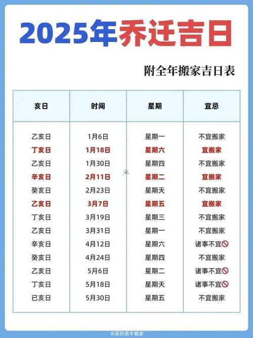 2025年10月滿(mǎn)月酒吉日