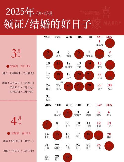 2025年10月手術(shù)好日子時(shí)辰對(duì)照