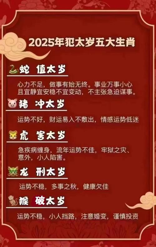 生肖屬狗2025年10月裝大門最旺吉日老黃歷