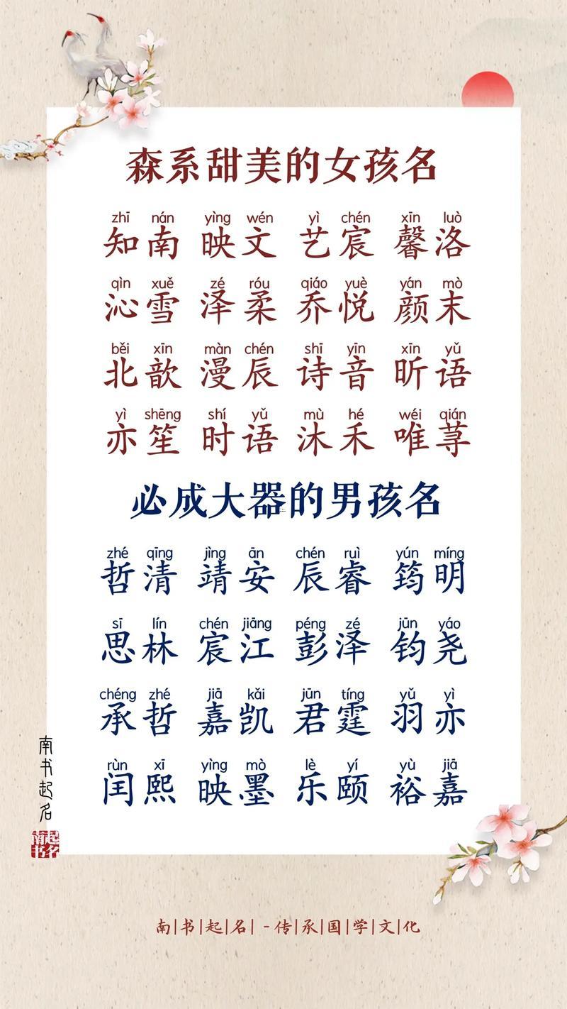 男孩取什么名字