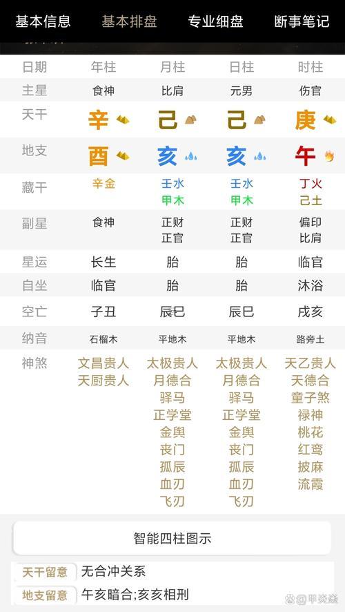 2025年10月納畜吉日時辰吉兇