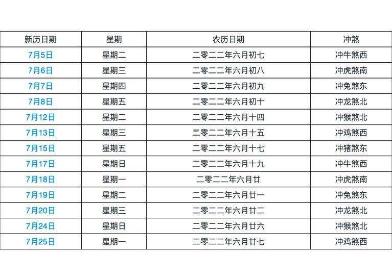 2026年7月求醫(yī)吉日一覽表