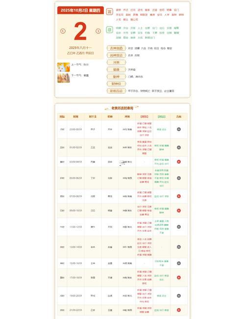 2025年10月交房黃道吉日