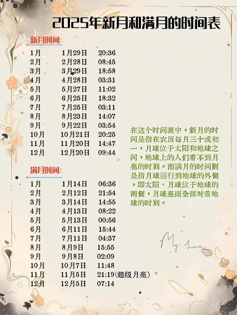 2025年10月份滿月酒黃道吉日有幾天