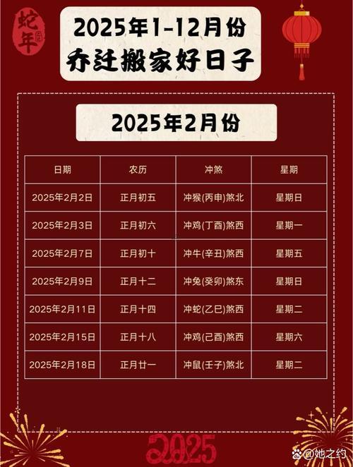 生肖屬猴2025年10月搬家最旺吉日老黃歷