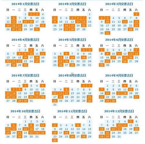 陰歷10月安葬吉日查詢2025年
