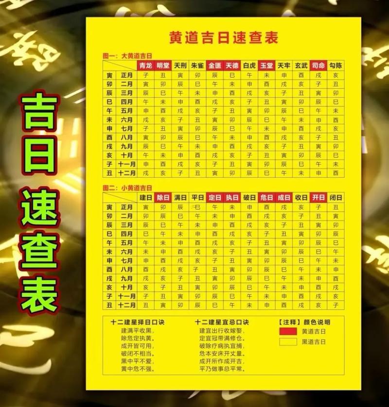 2026年11月看病黃道吉日