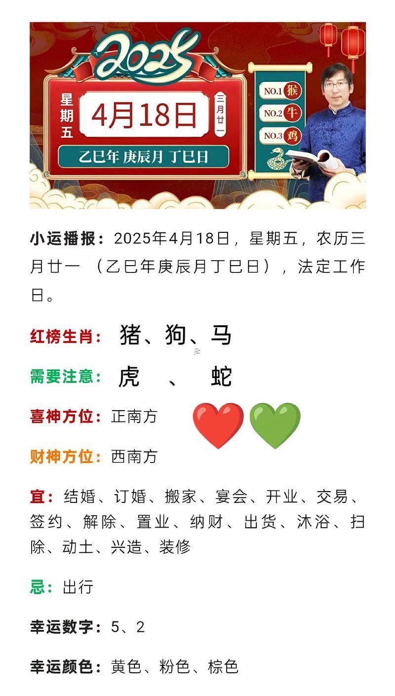 生肖屬鼠2025年10月安床最吉利的日子有哪些