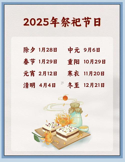 2025年10月祭祀吉日查詢表