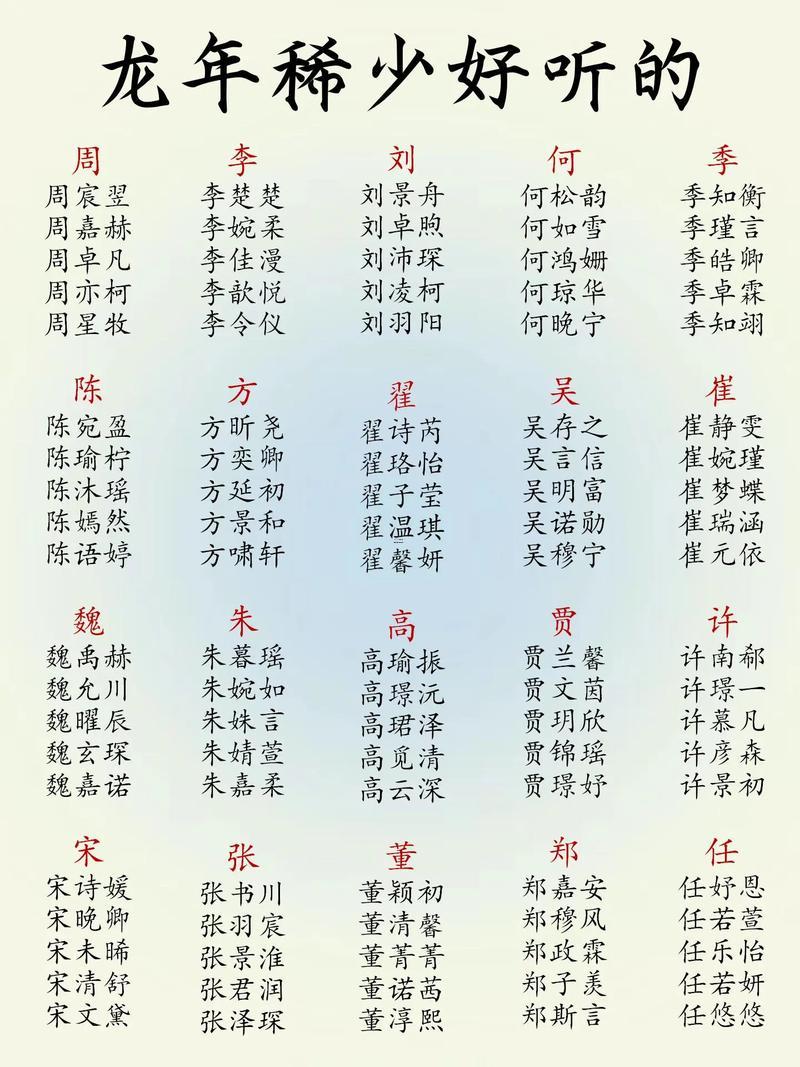 名字大全