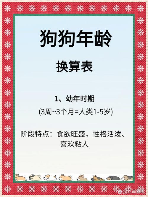 生肖屬狗2025年10月立券黃道吉日一覽表