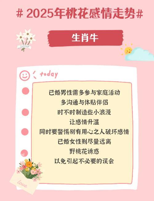 生肖屬牛2025年10月上梁最吉利的日子有哪些