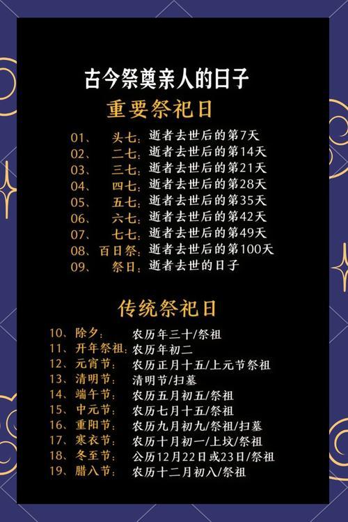 2025年10月祭祀吉日查詢