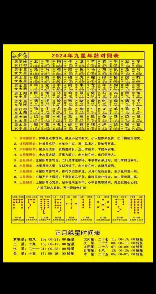 2025年10月祈福最旺吉日老黃歷