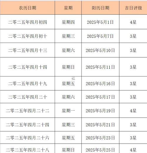 2025年10月裝大門最佳吉日有哪幾天