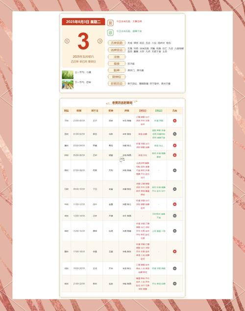 2026年5月買房的黃道吉日