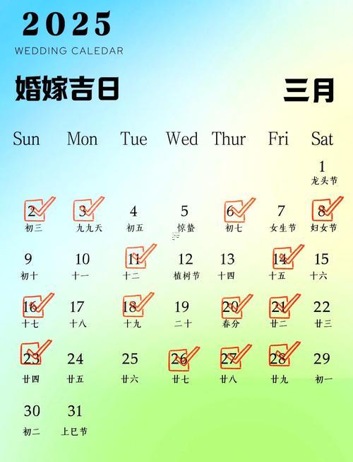 2025年10月簽約吉日時辰吉兇