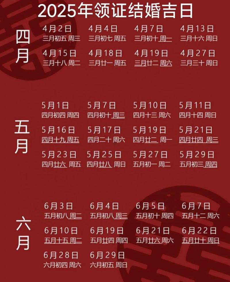 2026年5月領(lǐng)證最佳日子
