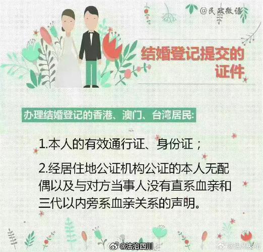 26年1月份領證吉日有那部分