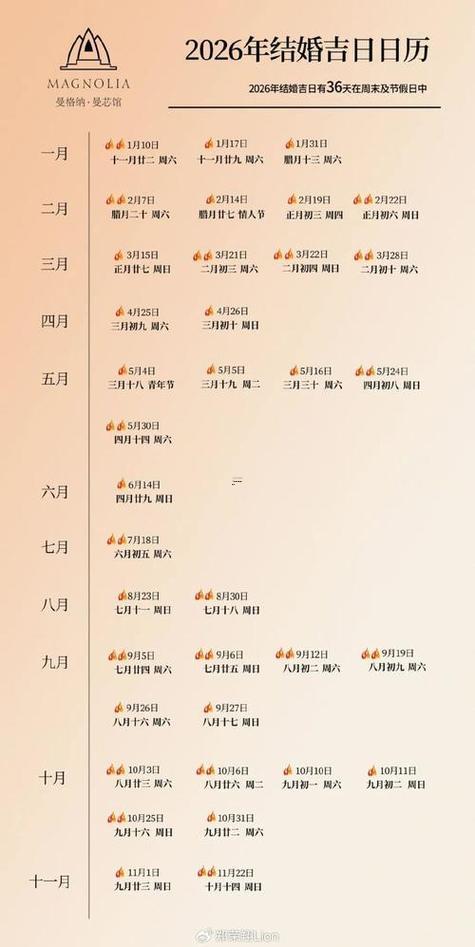 2026年十一月份那天是黃道吉日