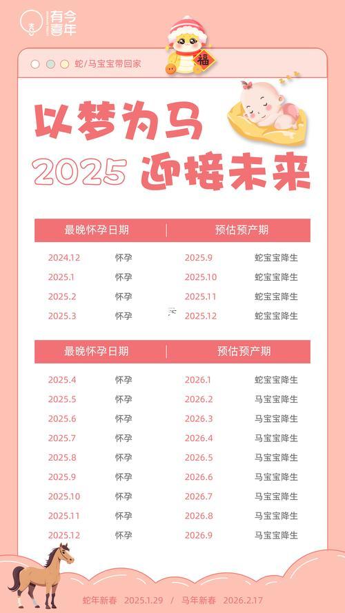 2025年10月生寶寶的好日子