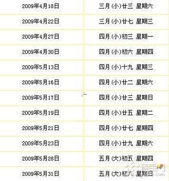 2026年10月適宜喬遷的日子