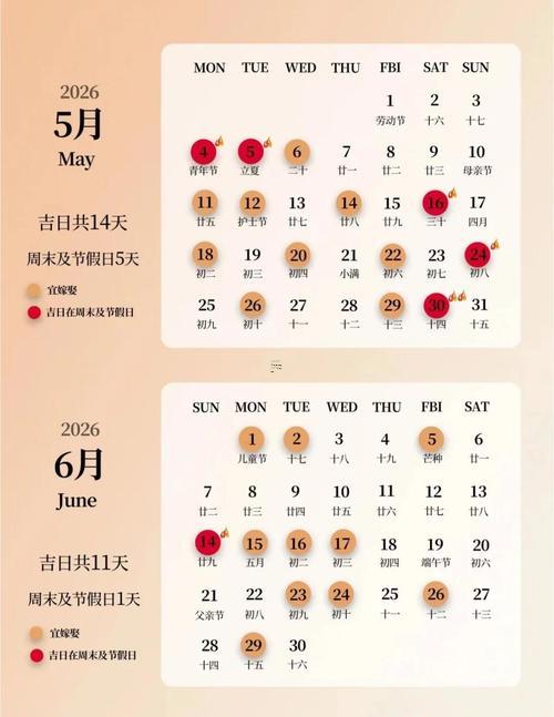 2026年4月求醫(yī)吉日一覽表