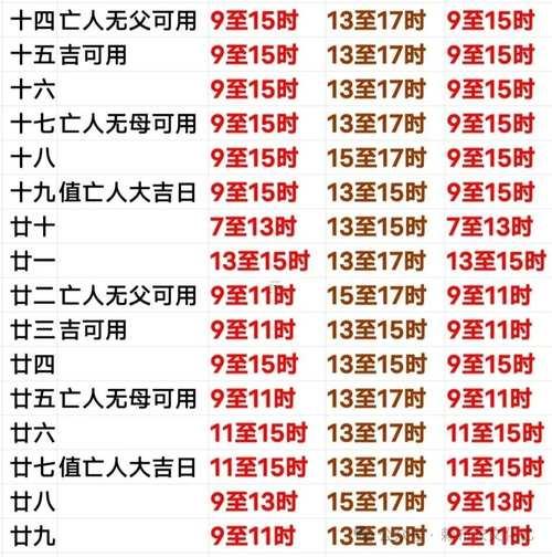 2026年11月宜修墳吉日