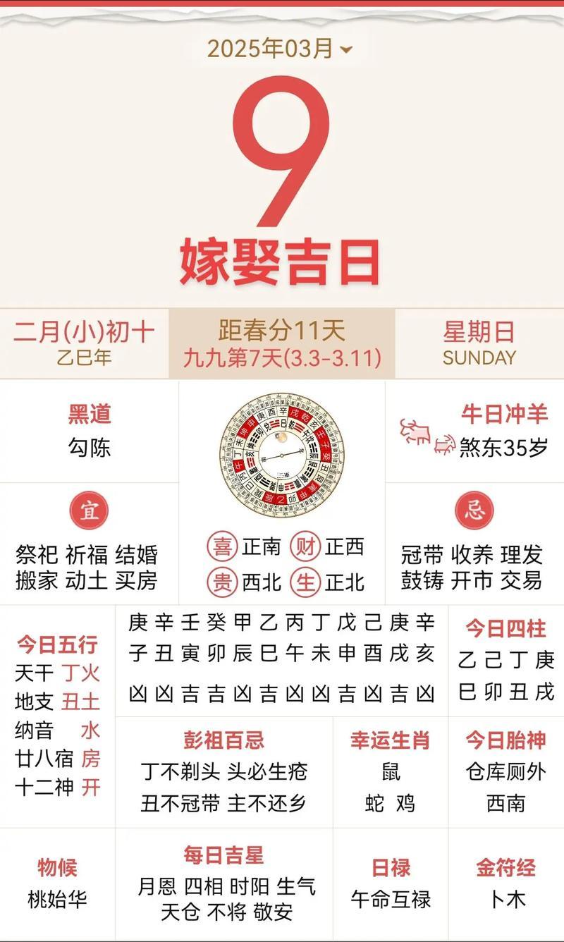 生肖屬猴2025年10月裝修黃道吉日一覽表