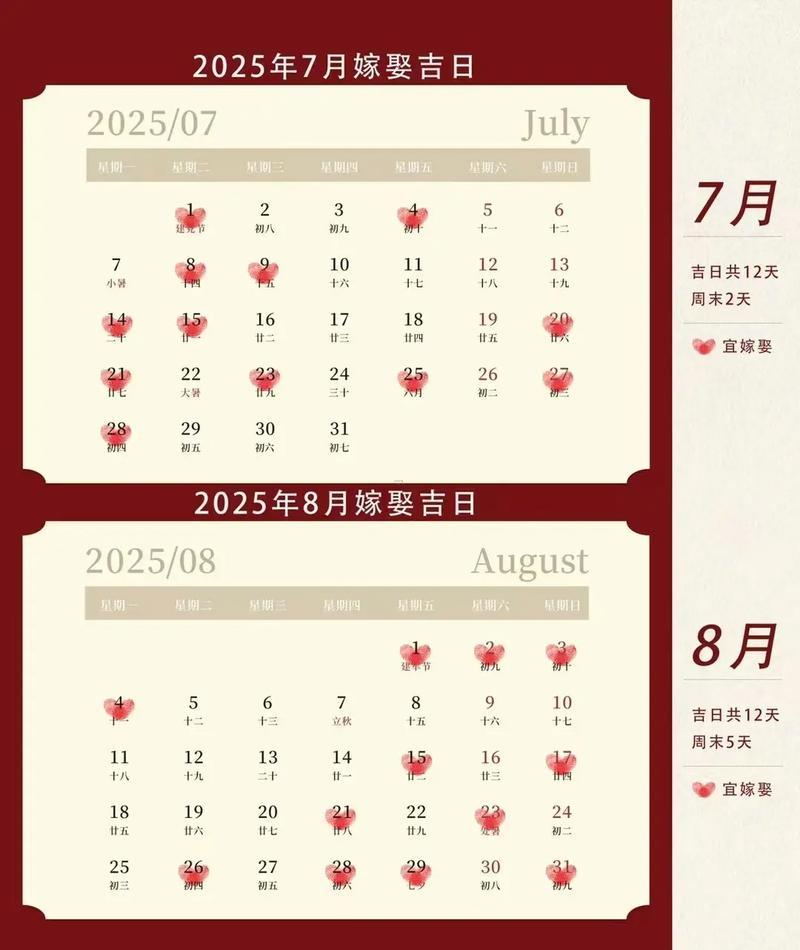 2025年10月嫁娶吉日一覽表