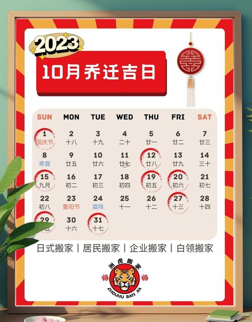 2025年10月搬家吉日注意事項