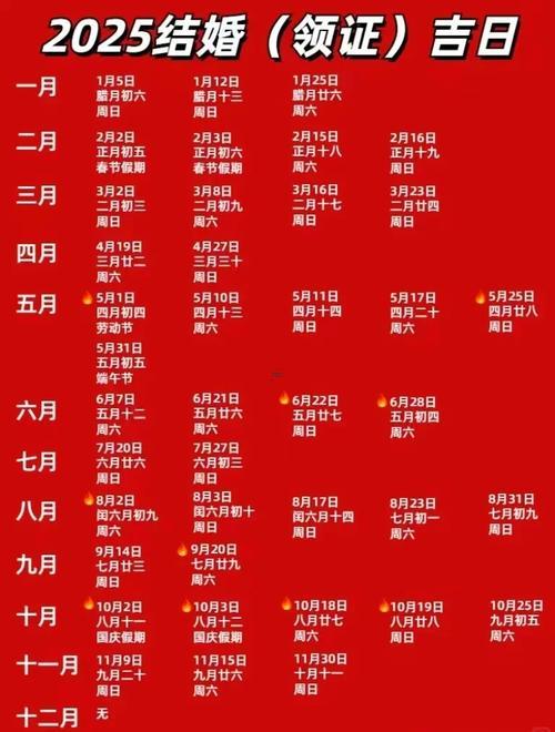 2025年10月掛匾吉日良辰吉時(shí)