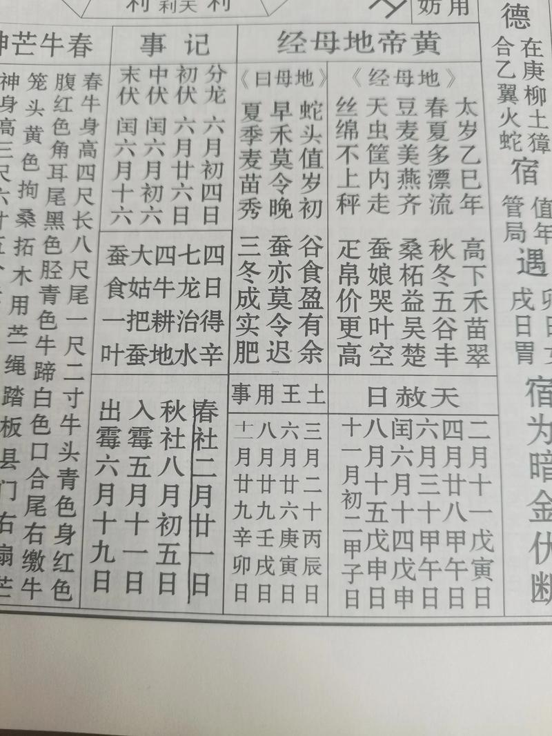 2025年10月修墳吉日查詢
