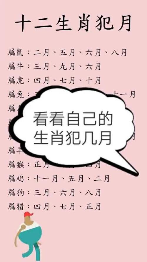 2025年10月最好的日子是哪天生日