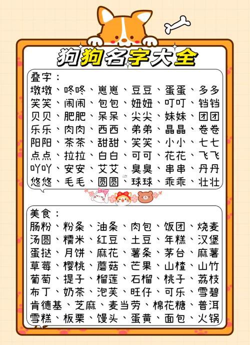 狗叫什么名字