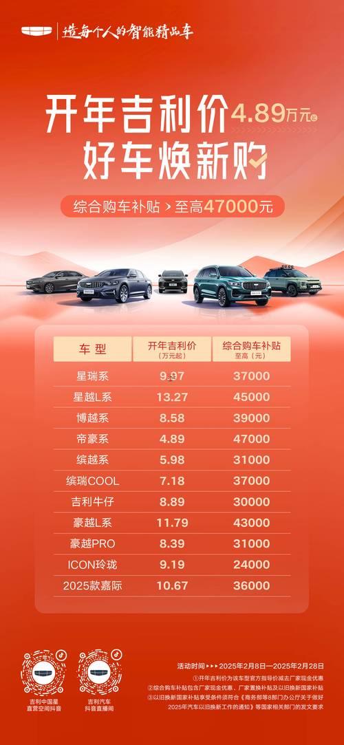 2025年10月買車吉利日子挑選