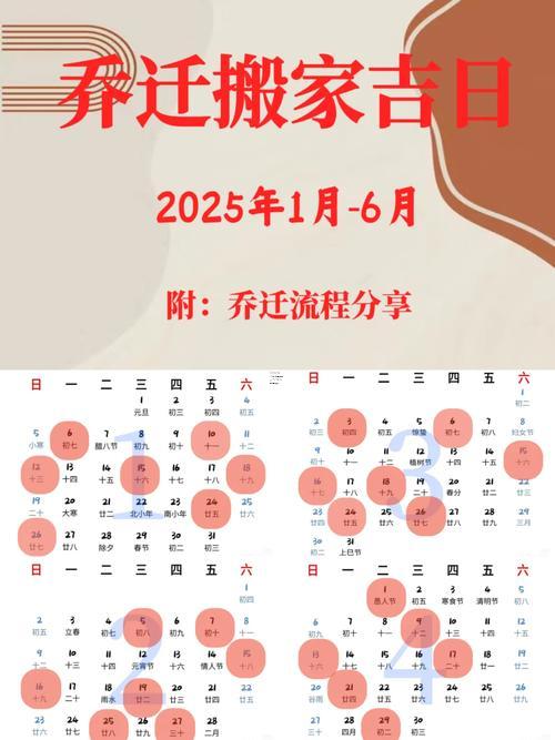 2025年10月入宅黃道吉日一覽表