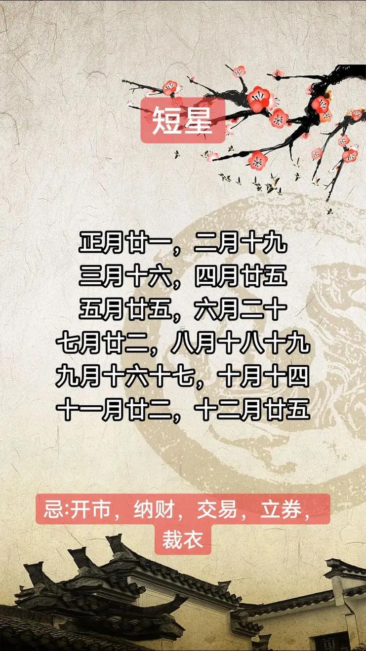 2025年10月立券黃歷吉日吉兇預測