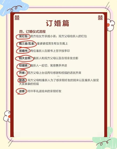 2026年7月份訂婚吉日查詢