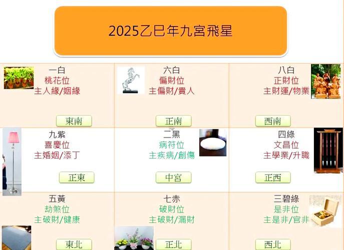 2025年10月破土吉日注意事項(xiàng)