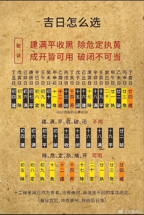 2026年11月份吉日黃道吉日查詢表