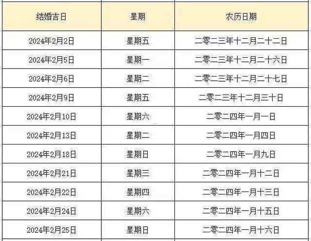 202611月份黃道吉日