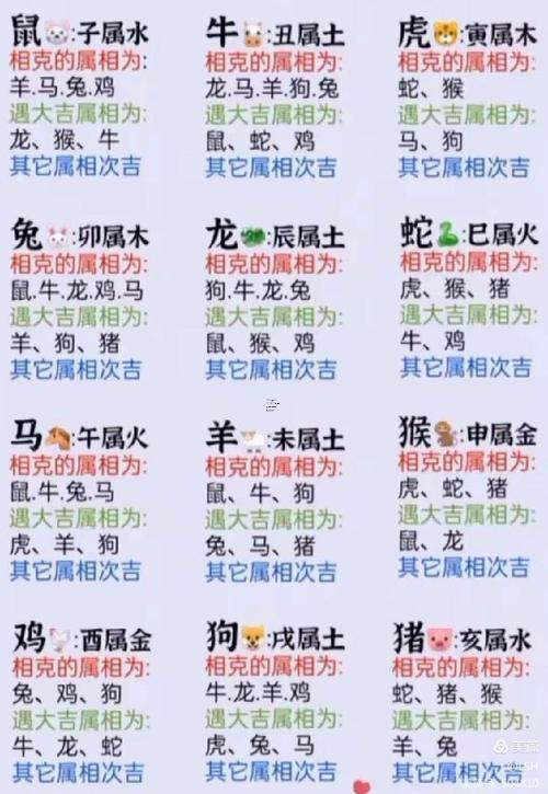 生肖屬馬2025年10月求醫(yī)最旺吉日老黃歷