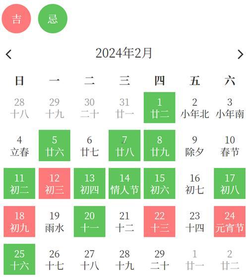 2026年陽歷2月裝修吉日