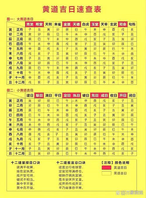 2026年農(nóng)歷2月份結(jié)婚的黃道吉日