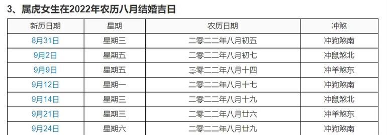生肖屬虎2025年10月入宅黃道吉日一覽表