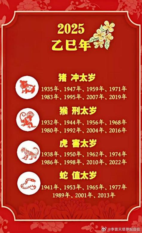 生肖屬猴2025年10月理發(fā)最吉利的日子有哪些