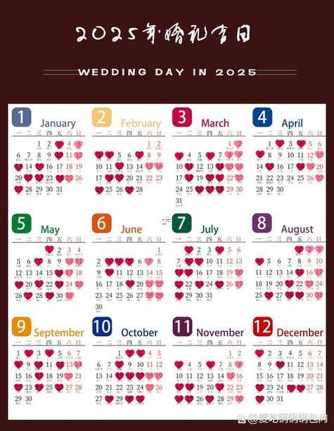 2025年農(nóng)歷10月哪天結(jié)婚好