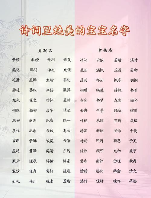 游戲名字可愛(ài)